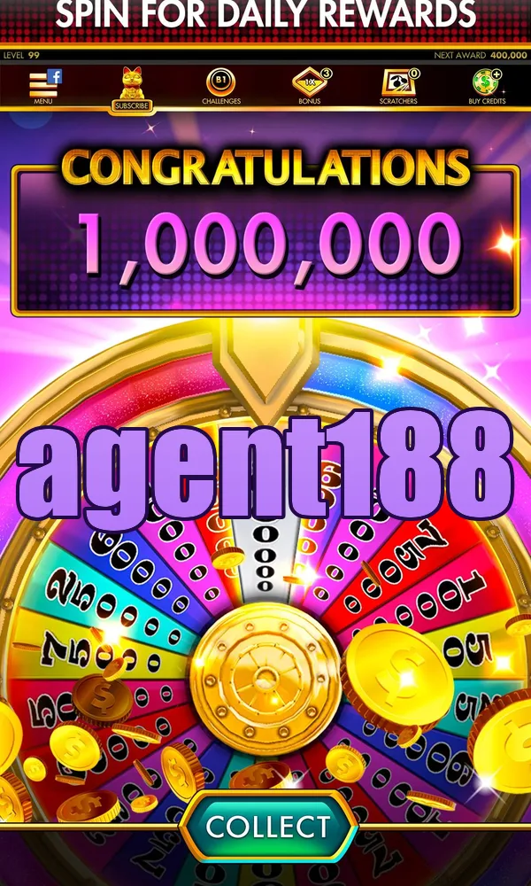 agent188 Masuk